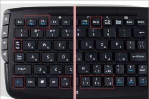 Буква е на клавиатуре компьютера
